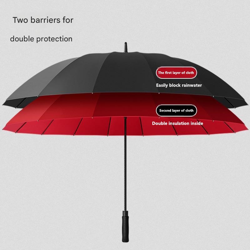 Parapluie de golf automatique  - Golf Umbrella avis et prix